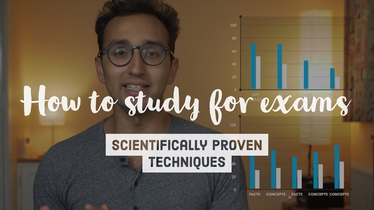 Evidence-Based Study Techniques